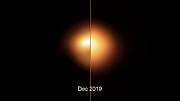 Betelgeuze voor en na zijn helderheidsafname (animatie)