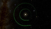 Simulace drah dvojice exoplanet v systému TYC 8998-760-1