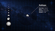 Estudiando los documentos de identidad de ocho asteroides de nuestro Sistema Solar