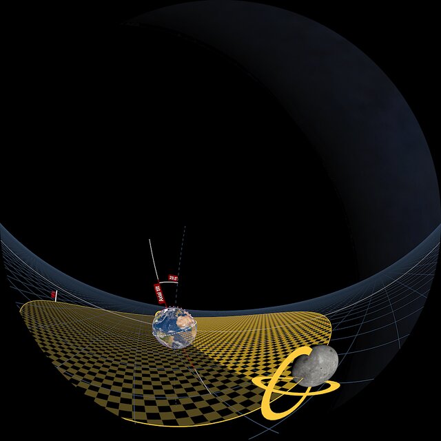 Didactic sequence - Lunar-eclipse