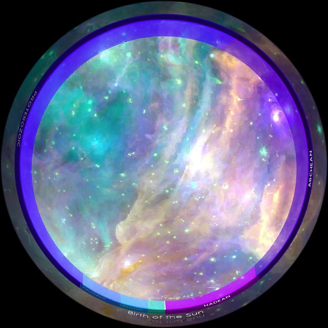 Journey to the Birth of the Solar System