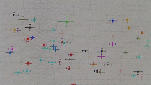 Astronomers at the OSF control room during observations (part 6)