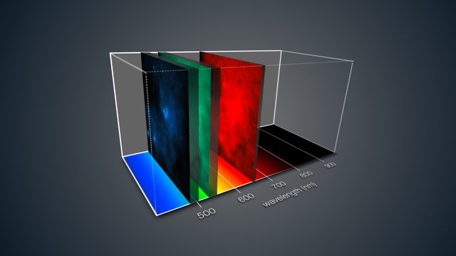 Reconstitutions de la Nébuleuse d'Orion par MUSE