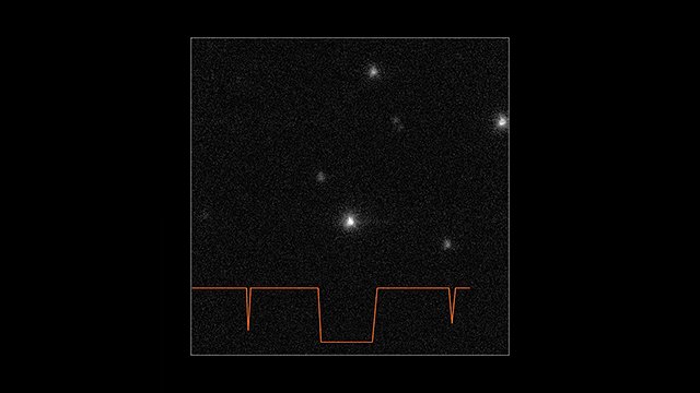 Waarnemingen van de bedekking door planetoïde Chariklo