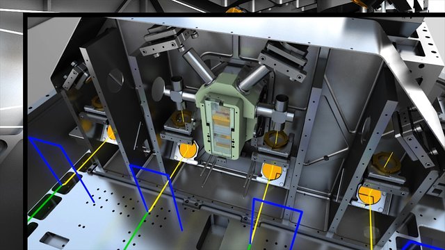 Animation of the path of a light ray through GRAVITY