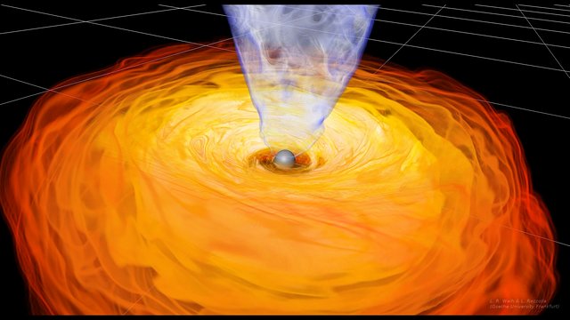 Magneto-hydrodynamische Simulation eines schwarzen Lochs