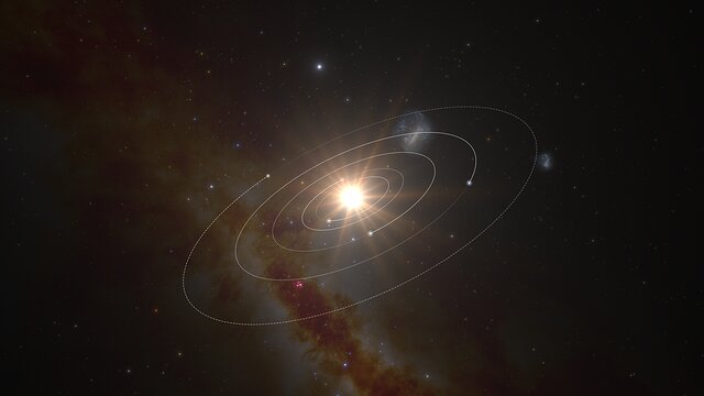 Um sistema planetário vizinho revela os seus segredos (ESOcast 242 Light)