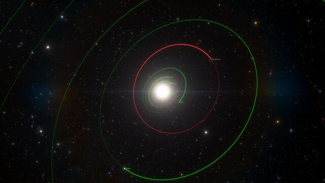 Ubicazione di Kleopatra nel Sistema solare