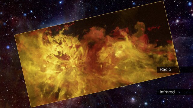 Flere visninger av Flame Nebula-regionen sett med DSS2, VISTA og APEX