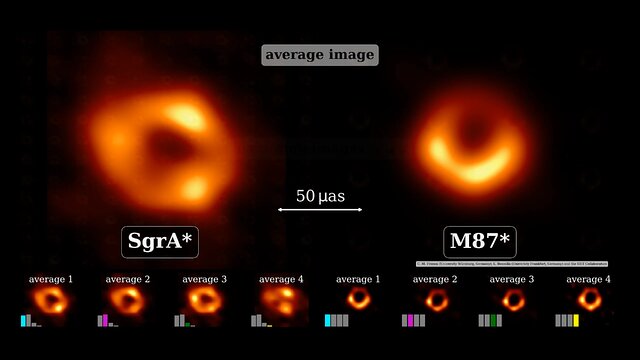 Middeling van de beelden van Sagittarius A*