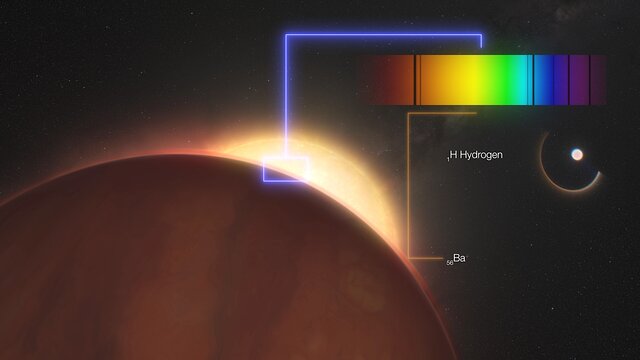 At finde barium i en exoplanetatmosfære