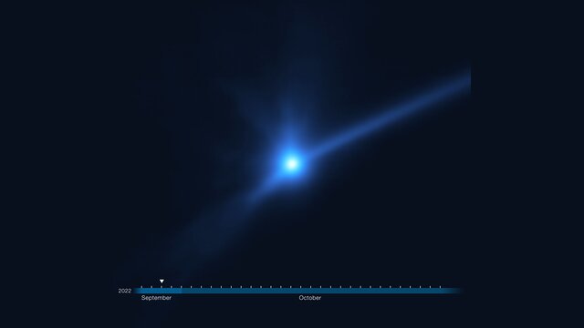 Evolución de la nube de escombros alrededor de Dimorphos y Didymos después del impacto de DART