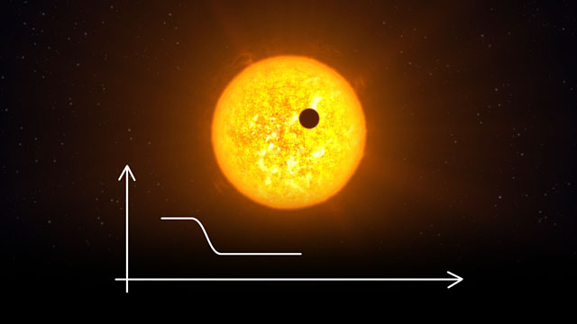 Transit of an exoplanet (Europe to the Stars Clip)