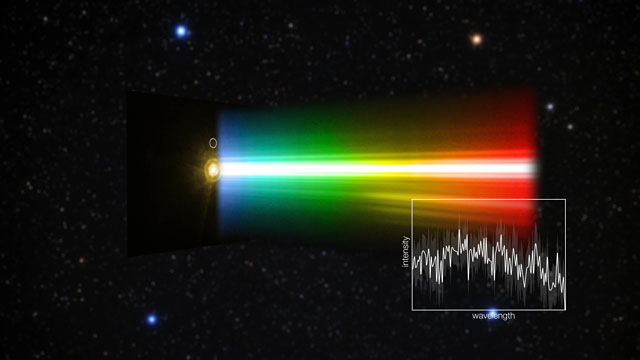 Spectrum of an exoplanet (Europe to the Stars clip)