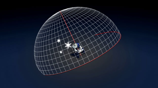 Eyes on the Skies — Equatorial mount