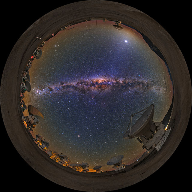 "From Earth to the Universe" — Milky Way and ALMA