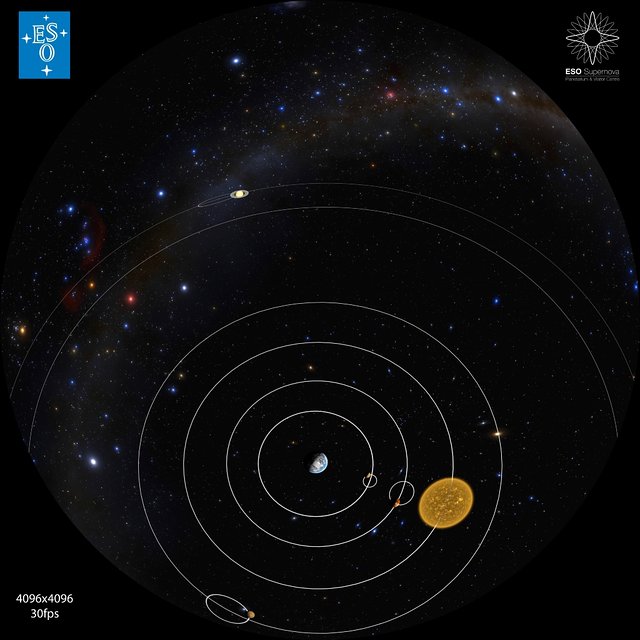 The Earth in the centre (fulldome)