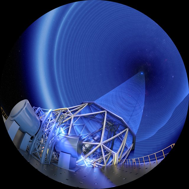 Light wave to telescope (fulldome)