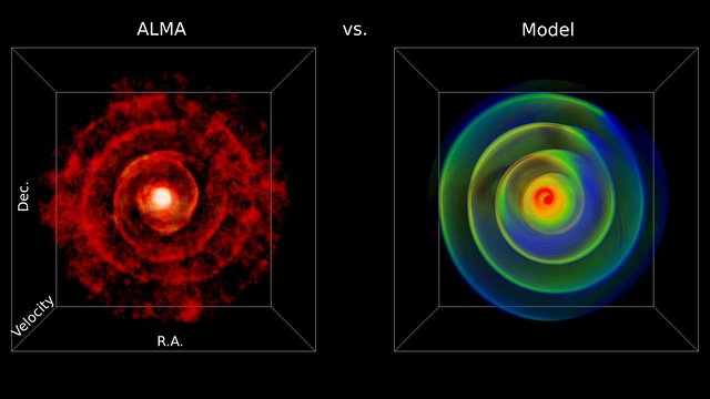 3D view of LL Pegasi