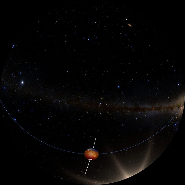 The Earths axis and the seasons (fulldome)