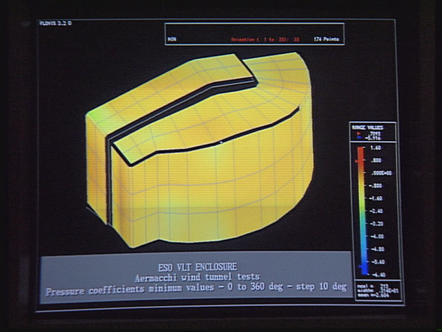 VLT in the wind tunnel (part 10)