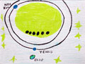 Venus Transit by Vishant