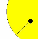 Usable image