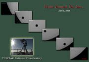 Venus Transit - The Path