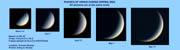 Phases of Venus