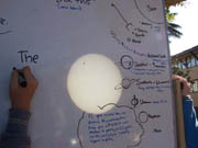 Venus Transit Real-Time Lesson (2)