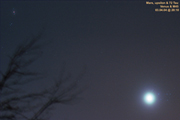 Conjunction of Venus and the Pleiades