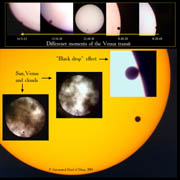 The Venus Transit