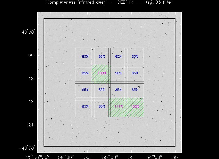 Progress for DEEP1a in Ks@003-band