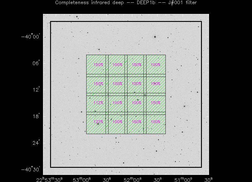 Progress for DEEP1b in J@001-band