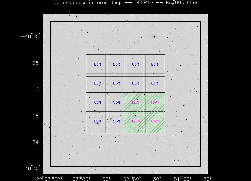 Progress for DEEP1b in Ks@003-band