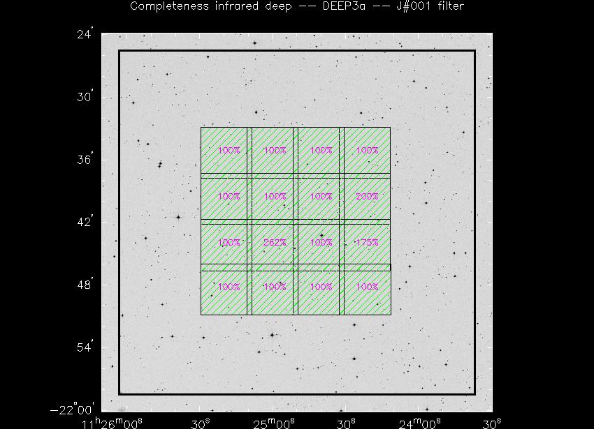 Progress for DEEP3a in J@001-band