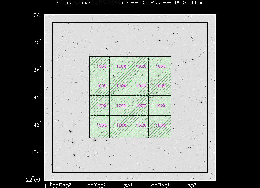 Progress for DEEP3b in J@001-band
