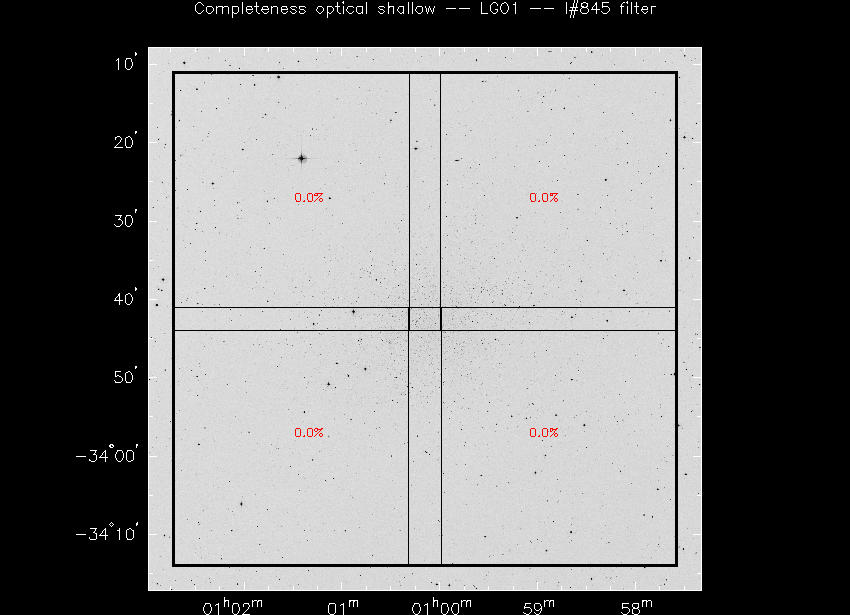 Progress for LG01 in I@845-band