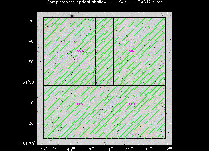 Progress for LG04 in B@842-band