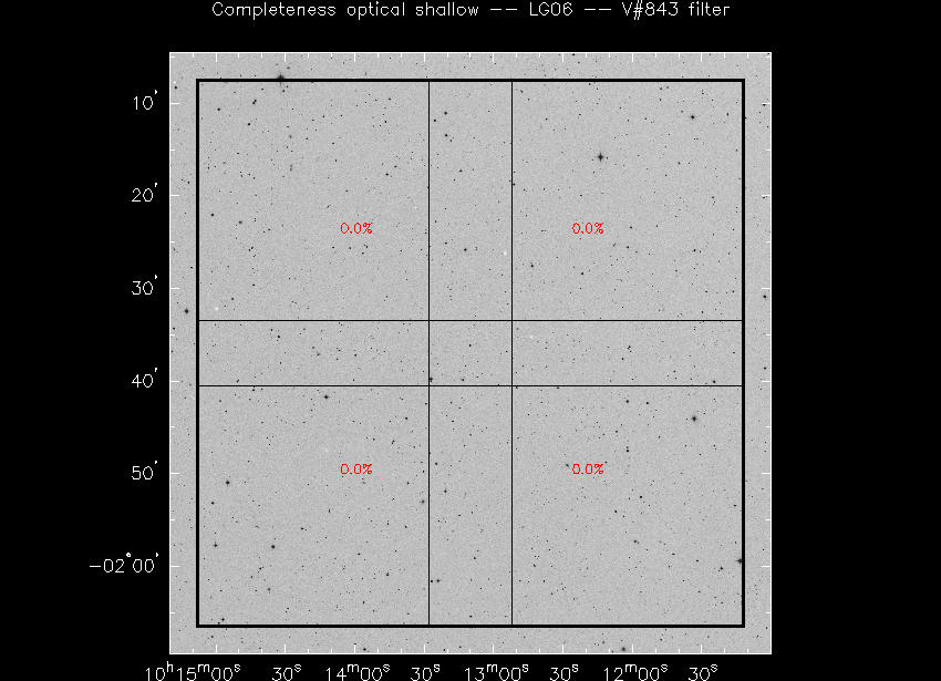 Progress for LG06 in V@843-band