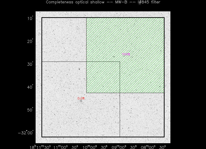 Progress for MW-B in I@845-band