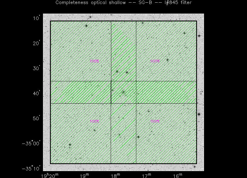 Progress for SG-B in I@845-band