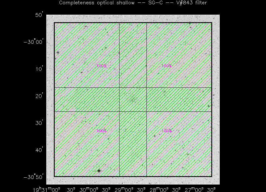 Progress for SG-C in V@843-band