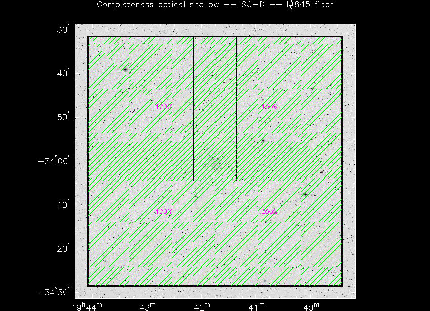 Progress for SG-D in I@845-band