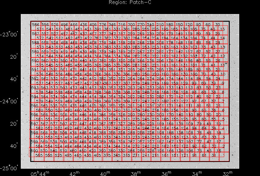 optical deep strategy for Patch-C