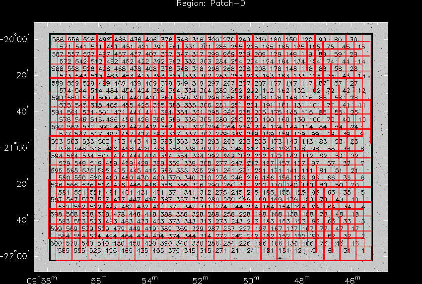 optical deep strategy for Patch-D