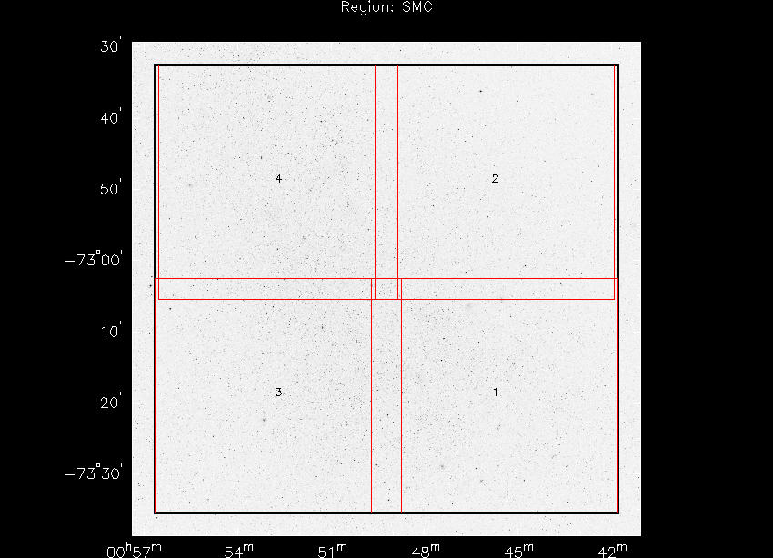 optical shallow strategy for SMC