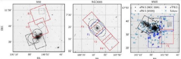 figure1_arnaboldi4 figure1_arnaboldi4