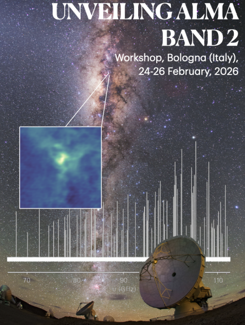 poster for band 2 workshop
