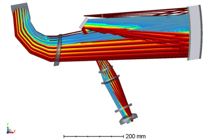 SoXS-NIR Spectrograph Layout